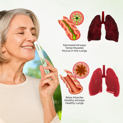 ❣️✅UK Owned and Operated|Botanical Mullein Lung Cleanse Diffuser (💝 Cough, wheezing, shortness of breath, sputum, stuffy nose, bronchitis, bronchitis, allergy symptoms, lung discomfort💝)