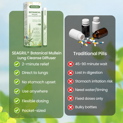 ❣️✅UK Owned and Operated|Botanical Mullein Lung Cleanse Diffuser (💝 Cough, wheezing, shortness of breath, sputum, stuffy nose, bronchitis, bronchitis, allergy symptoms, lung discomfort💝)
