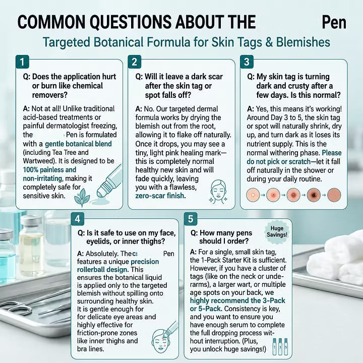 YAGOO® 7-Day Skin Tag & Spot Eraser Painless & Scar-Free Advanced Imperfection Removal Rollerball Pen